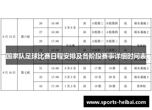 国家队足球比赛日程安排及各阶段赛事详细时间表